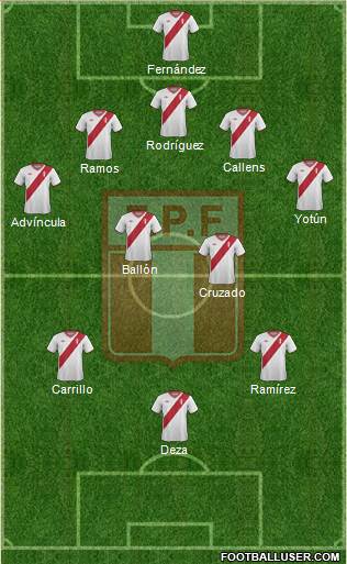 Peru Formation 2014