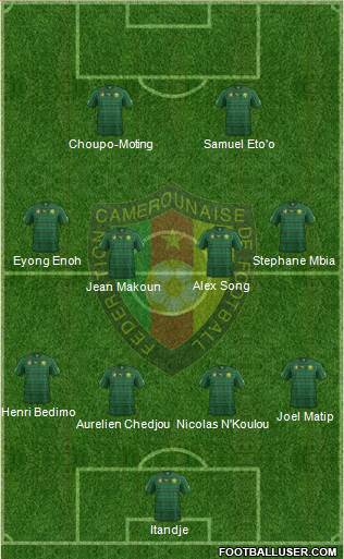 Cameroon Formation 2014