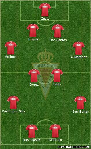 Real Murcia C.F., S.A.D. Formation 2014