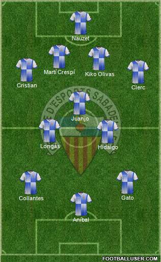 C.E. Sabadell Formation 2014