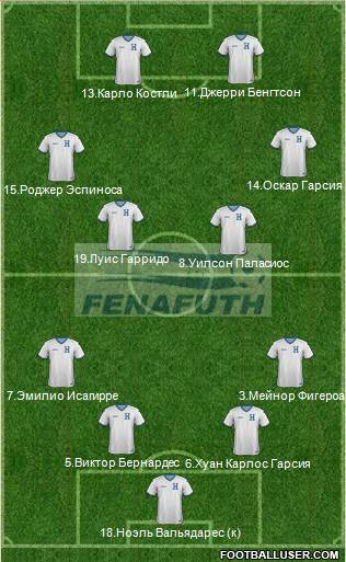 Honduras Formation 2014