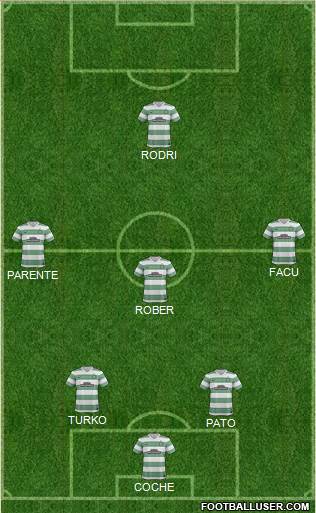 Celtic Formation 2014