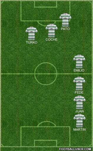 Celtic Formation 2014