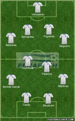 Honduras Formation 2014