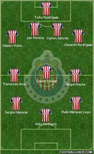 Club Guadalajara Formation 2014