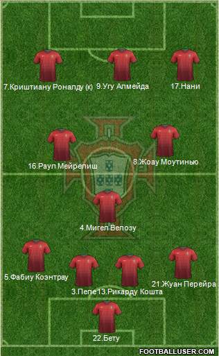 Portugal Formation 2014