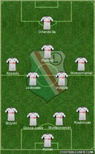 Legia Warszawa Formation 2014