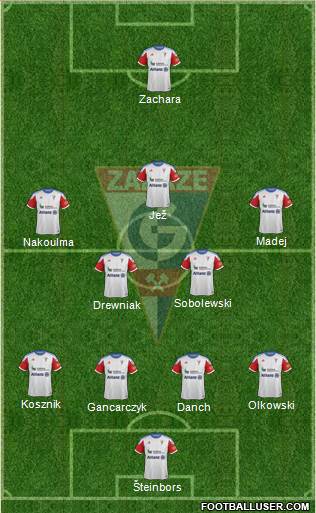 Gornik Zabrze Formation 2014