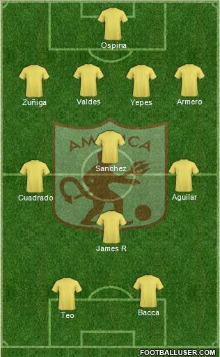 CD América de Cali Formation 2014