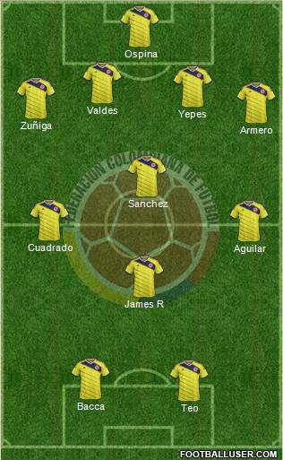 Colombia Formation 2014