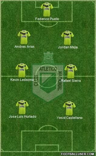 CDC Atlético Nacional Formation 2014