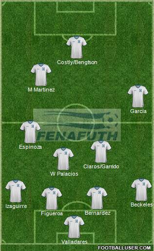 Honduras Formation 2014