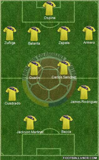 Colombia Formation 2014