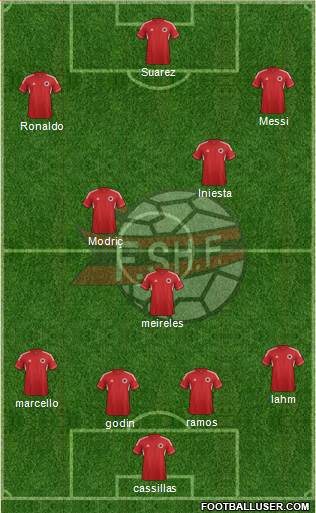 Albania Formation 2014