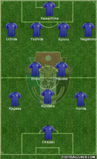 Japan Formation 2014