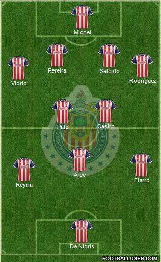 Club Guadalajara Formation 2014