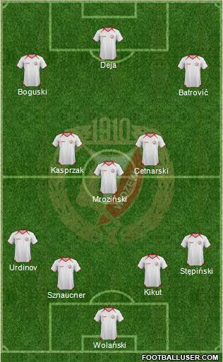 Widzew Lodz Formation 2014