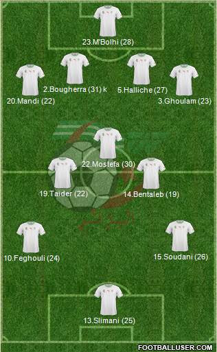 Algeria Formation 2014