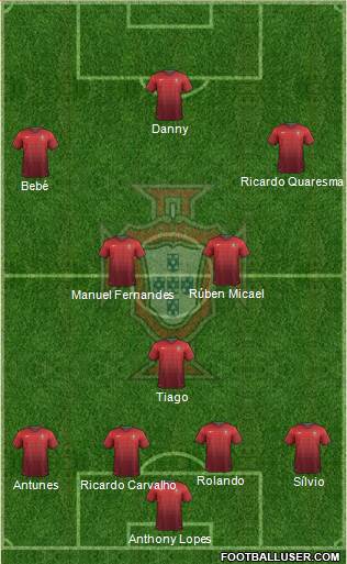 Portugal Formation 2014