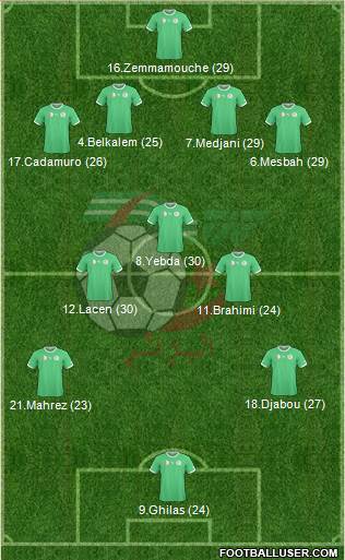 Algeria Formation 2014