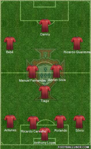 Portugal Formation 2014