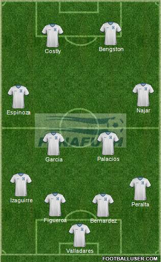 Honduras Formation 2014