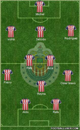 Club Guadalajara Formation 2014