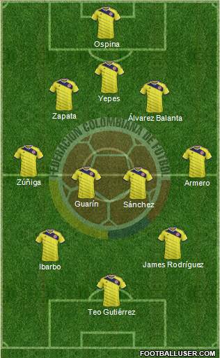 Colombia Formation 2014