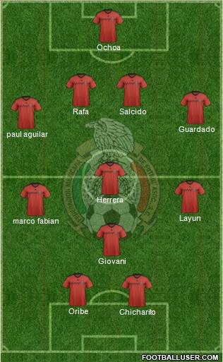 Mexico Formation 2014