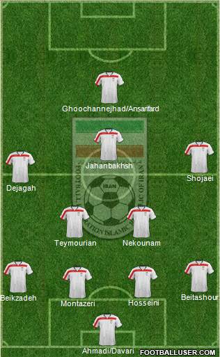 Iran Formation 2014