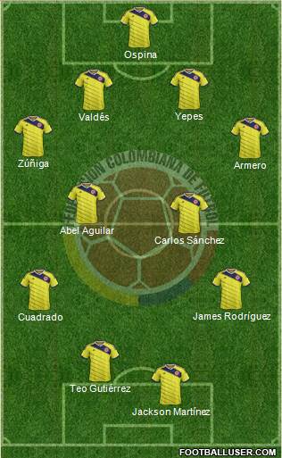 Colombia Formation 2014