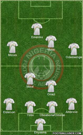 Nigeria Formation 2014