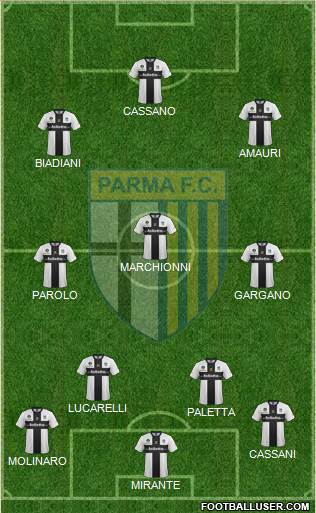 Parma Formation 2014