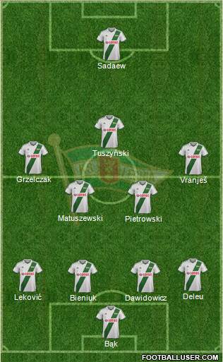 Lechia Gdansk Formation 2014