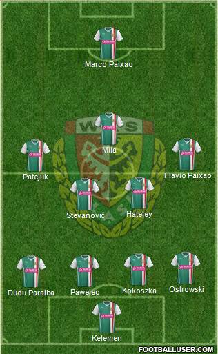 WKS Slask Wroclaw Formation 2014