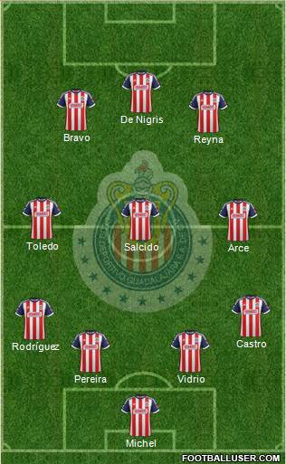 Club Guadalajara Formation 2014