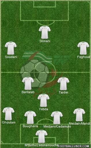 Algeria Formation 2014