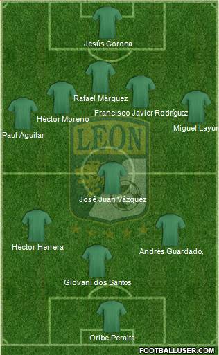 Club Deportivo León Formation 2014