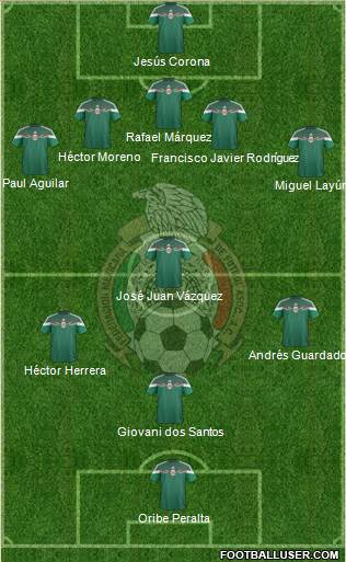 Mexico Formation 2014