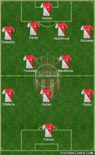 AS Monaco FC Formation 2014