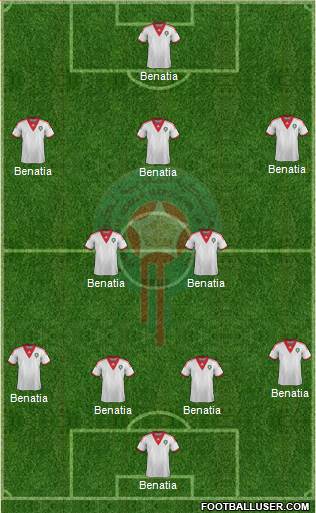 Morocco Formation 2014