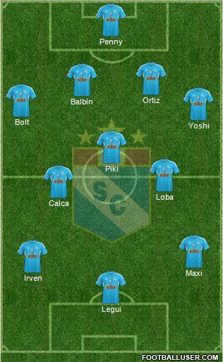 C Sporting Cristal S.A. Formation 2014