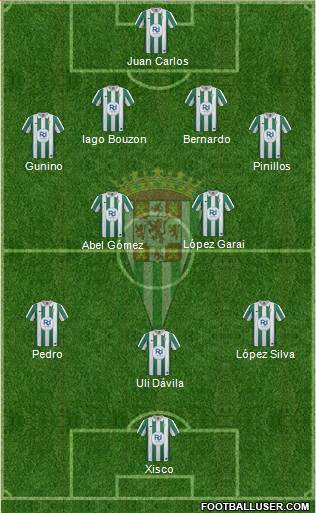 Córdoba C.F., S.A.D. Formation 2014