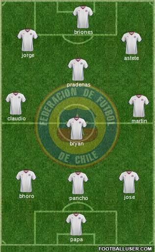 Chile Formation 2014