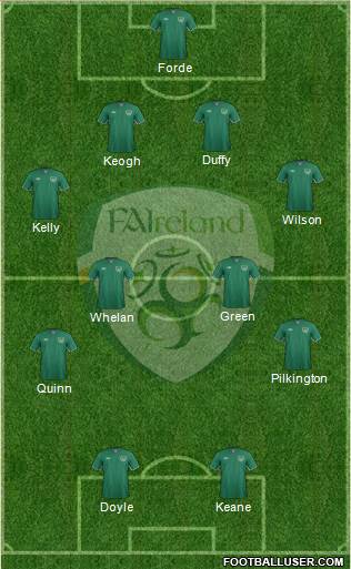 Ireland Formation 2014