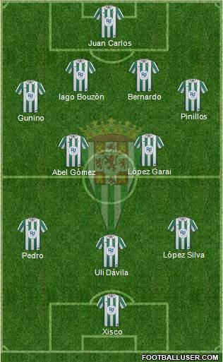 Córdoba C.F., S.A.D. Formation 2014