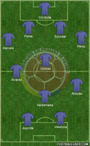 Colombia Formation 2014