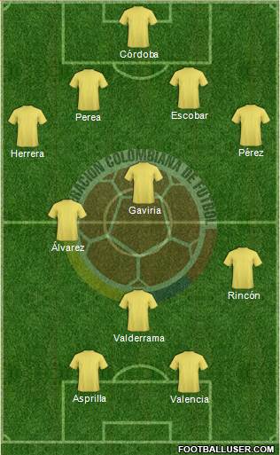 Colombia Formation 2014