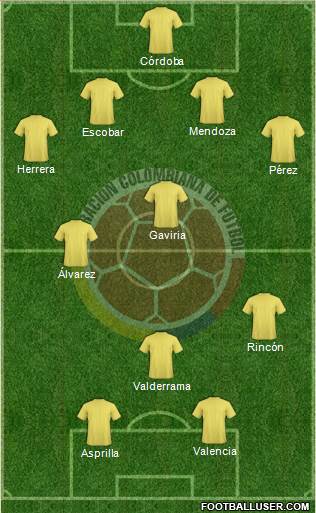 Colombia Formation 2014