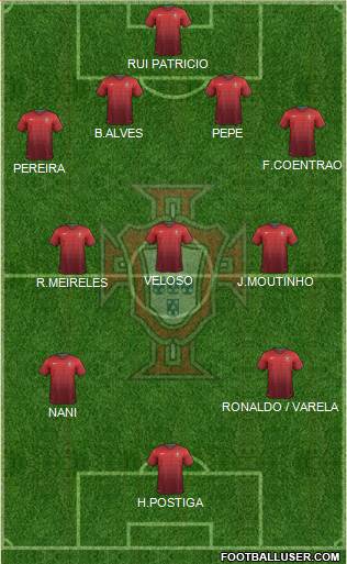 Portugal Formation 2014